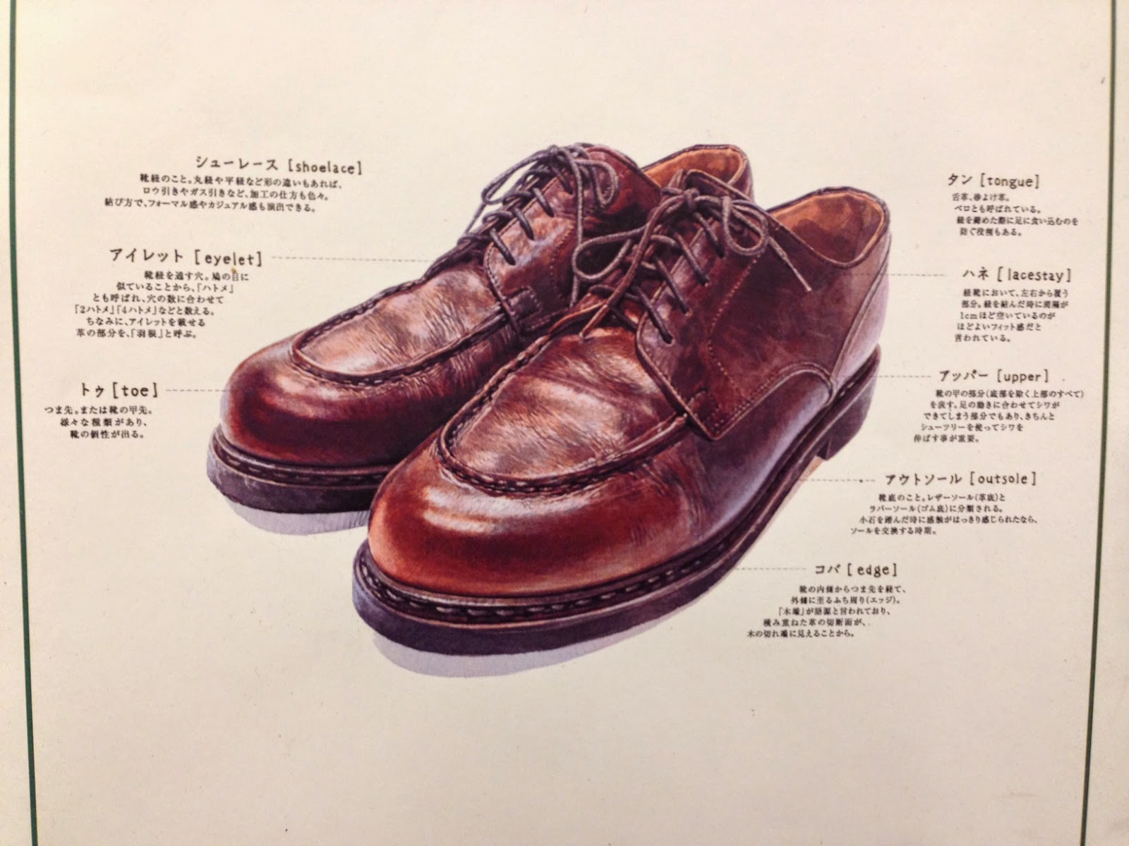the Jeanious !?: 靴。 J.M.Weston GOLF